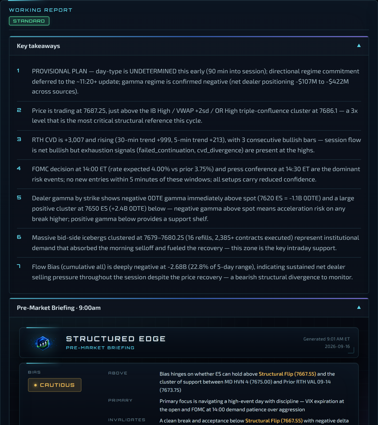 Working report card, expanded